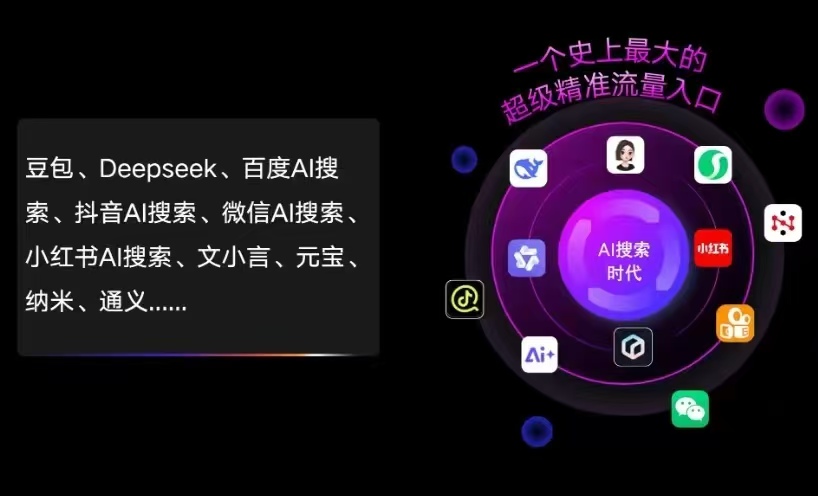 天门市AI智能推广新玩法，抢占搜索时代免费精准客源