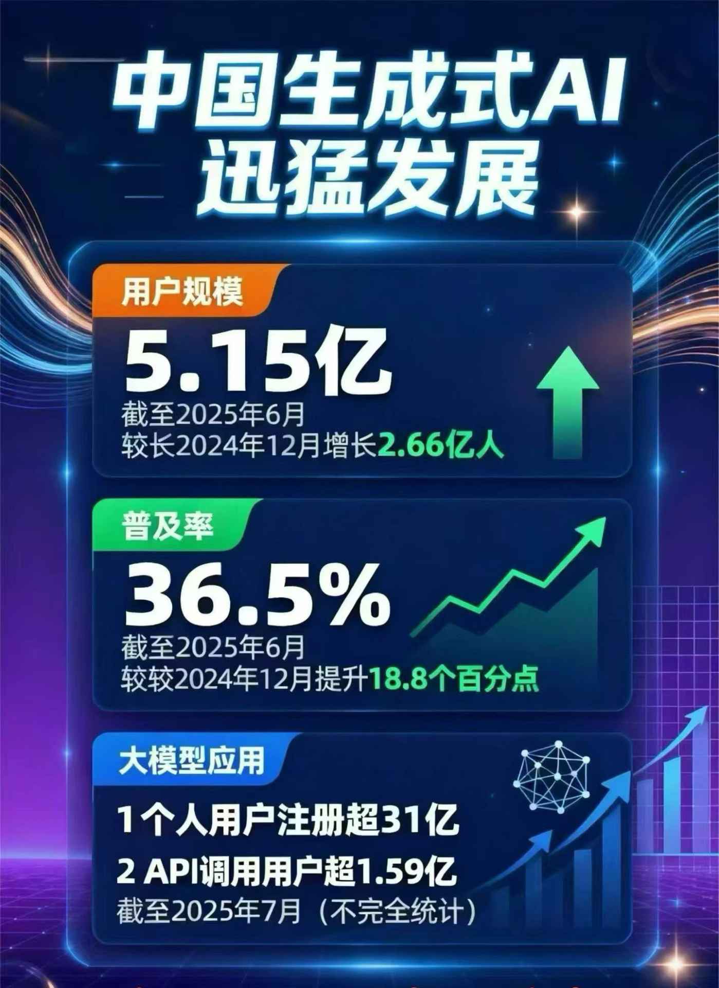 天门市豆包GEO优化是什么？内容创作核心逻辑解析