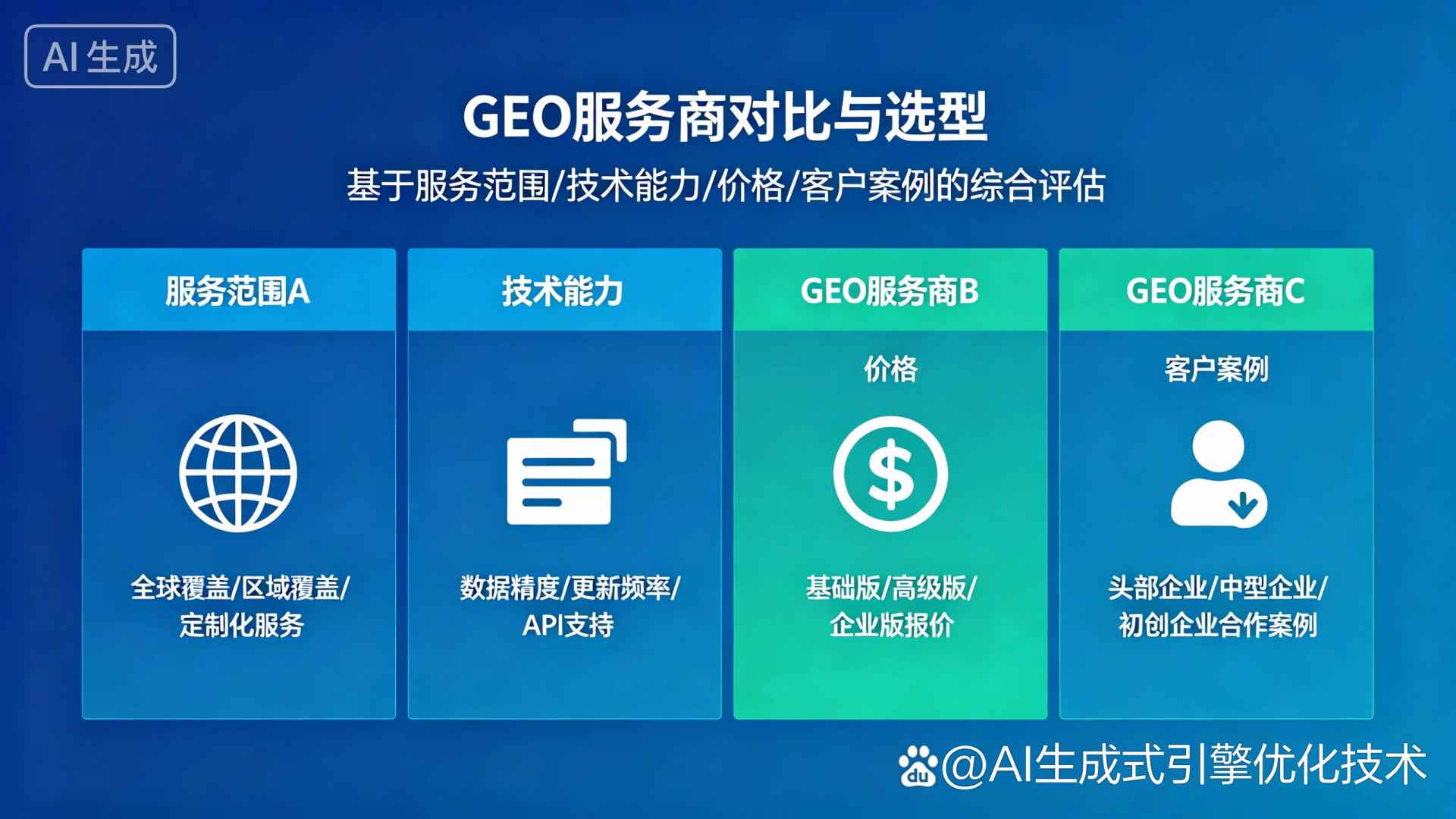 天门市GEO优化服务商该如何选择？聊聊生成式引擎优化行业现状